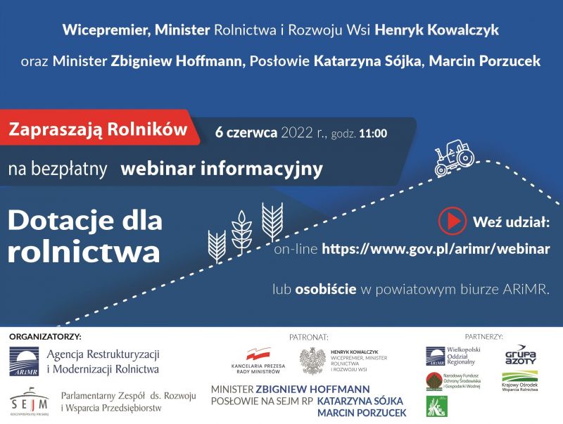 Dotacje dla rolnictwa - Infografika