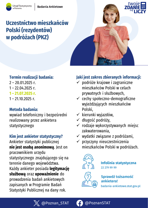 Plakat informacyjny dotyczący badań GUS