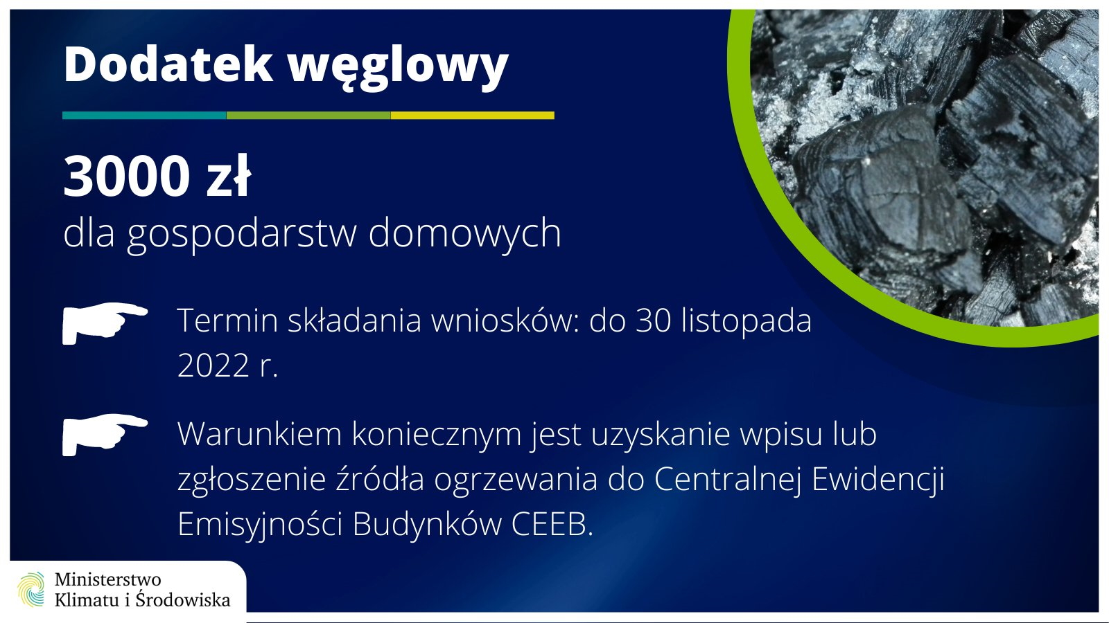 Dodatek węglowy – nowe świadczenie!